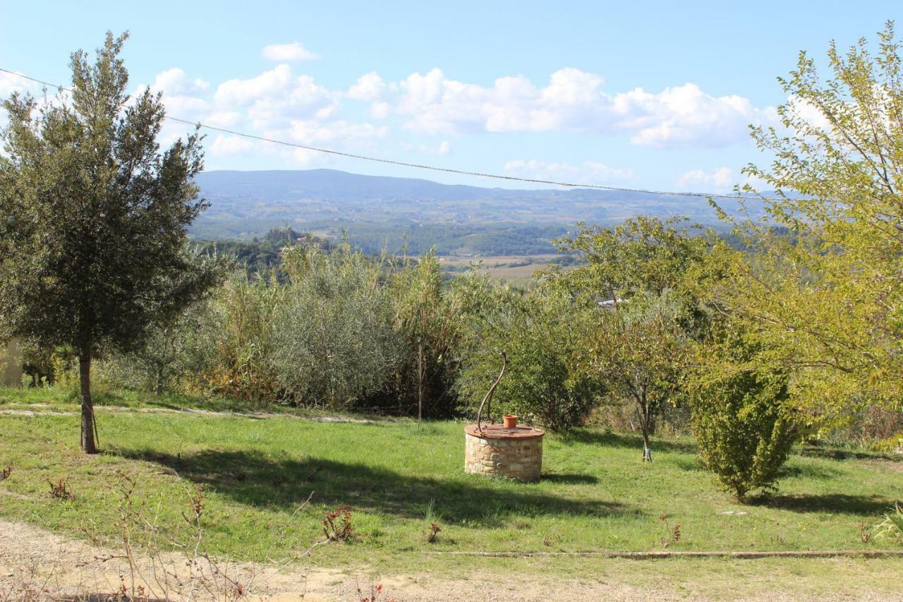 Country House Il Covo Della Civetta Barberino di Val dʼElsa Dış mekan fotoğraf