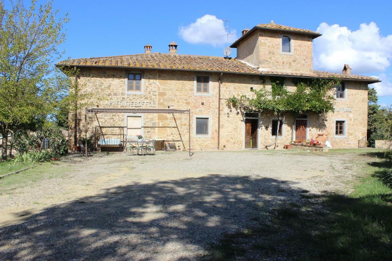 Country House Il Covo Della Civetta Barberino di Val dʼElsa Dış mekan fotoğraf